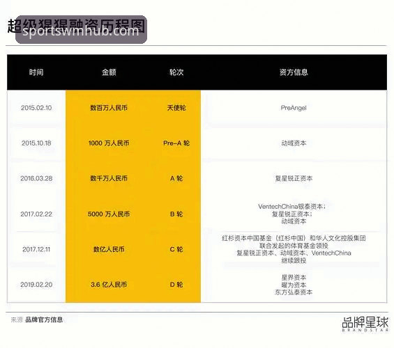 完美体育平台2024操作教程：从下载安装到竞品对比的完整技术指南