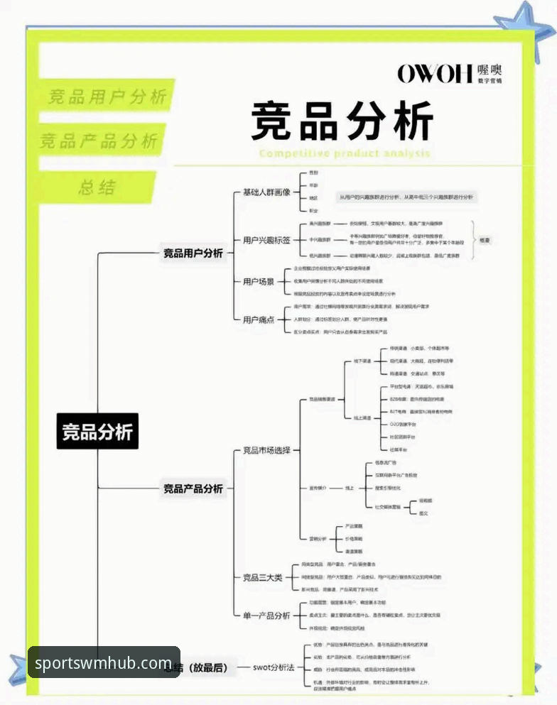 完美体育平台实用指南：从数据分析到竞品对比的必备知识